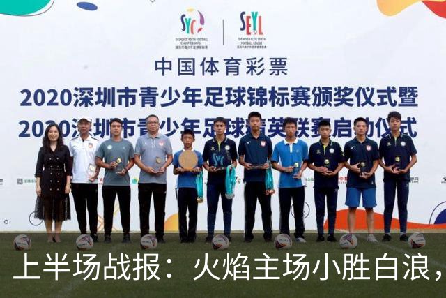 上半场战报：火焰主场小胜白浪，班巴进球助队暂时领先